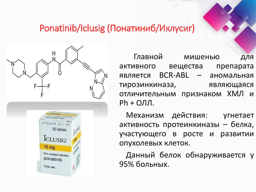 Ponatinib/Iclusig (Понатиниб/Иклусиг)