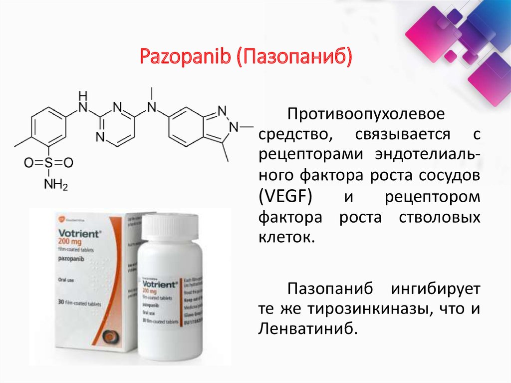 Pazopanib (Пазопаниб)