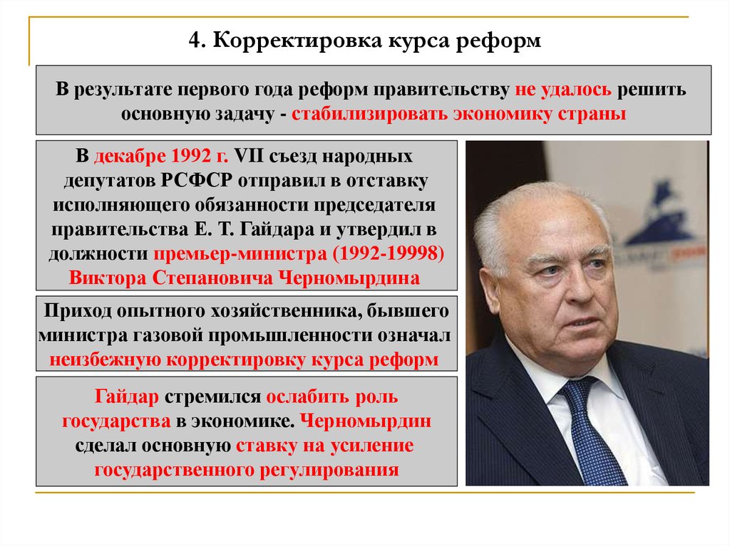 Продолжение реформ и политика стабилизации 1994 1999 годы презентация