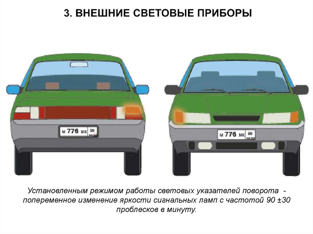 Какие внешние световые приборы. Световые приборы спереди и сзади. Внешние световые приборы автомобиля. Внешние световые приборы на машине. Внешние световые приборы автомобиля ПДД.