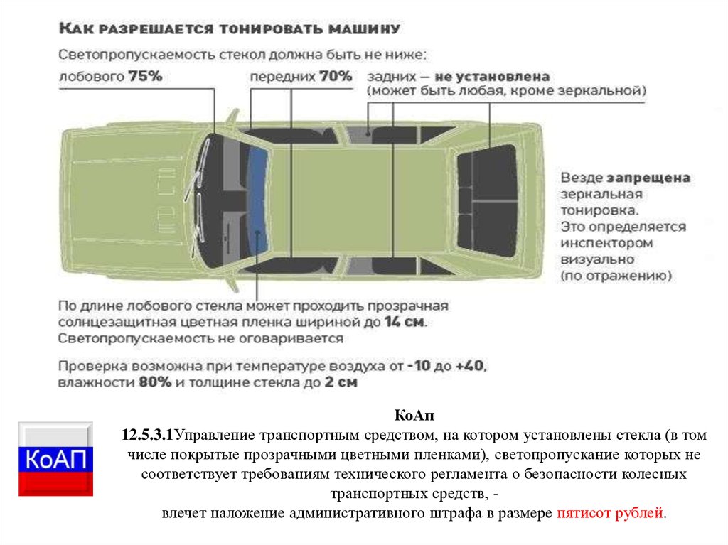 Регламент колесных транспортных средств. ПДД основные положения по допуску транспортных. Основные требования по допуску транспортных средств к эксплуатации. Технические допуски транспортных средств. Эксплуатация это в ПДД.