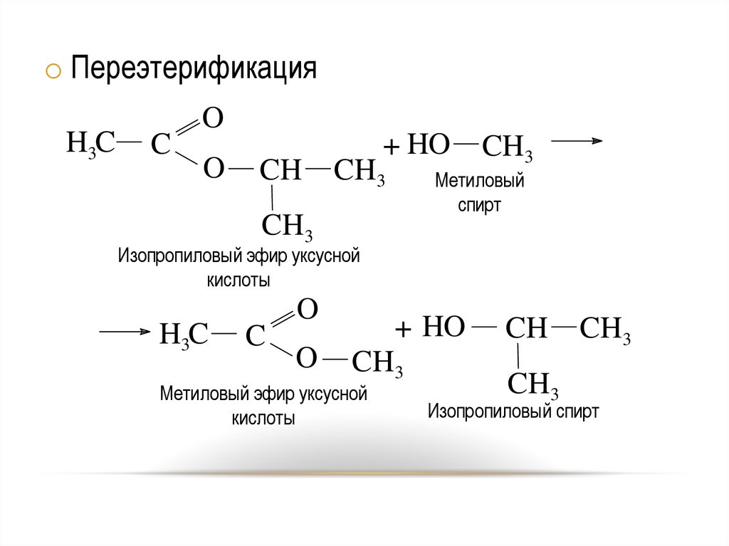 Гидролиз этилового эфира уксусной кислоты