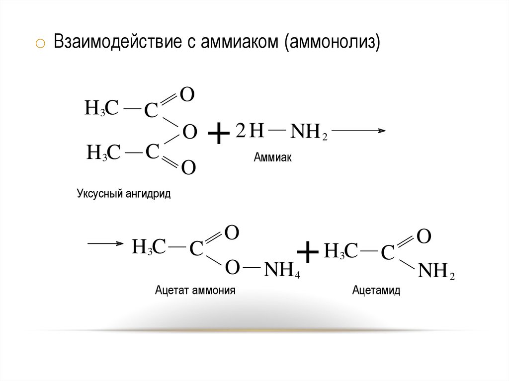 Цепочки превращений карбоновые кислоты. Взаимодействие карбоновых кислот с аммиаком. Аммонолиз спиртов. Окислительный аммонолиз пропилена. Гидролиз ацетамида в кислой среде.