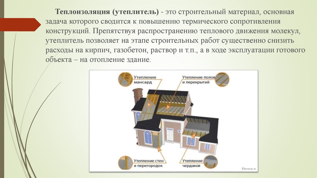 Проект на теплоизоляцию