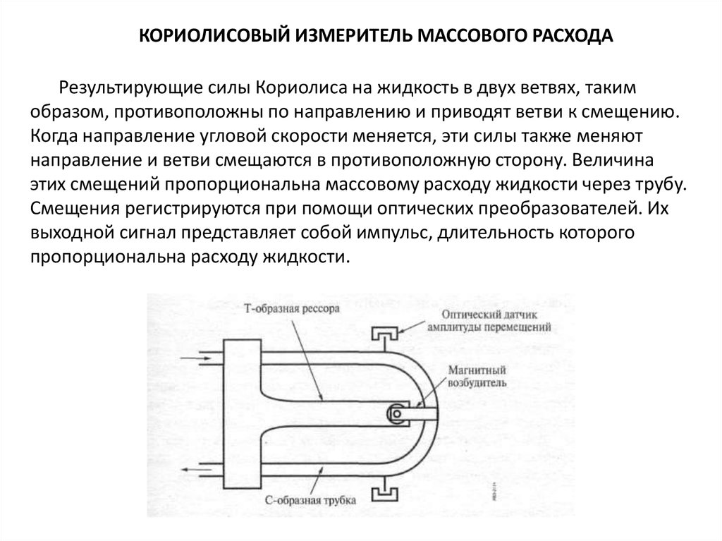 Схема измерения расхода