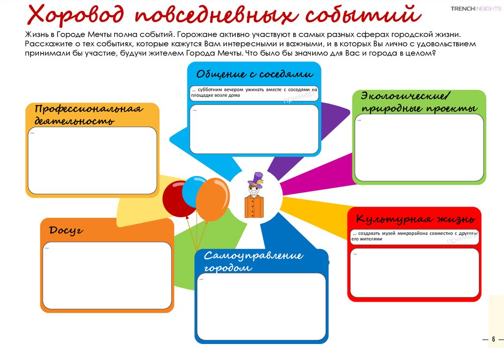 Хоровод повседневных событий