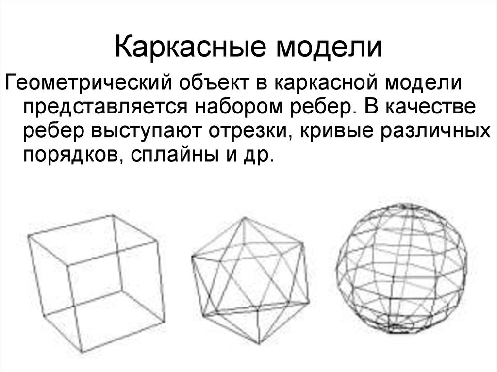 Геометрическая модель. Каркасное моделирование. Каркасная Геометрическая модель. Трёхмерная каркасная модель. Каркасная модель моделирование.