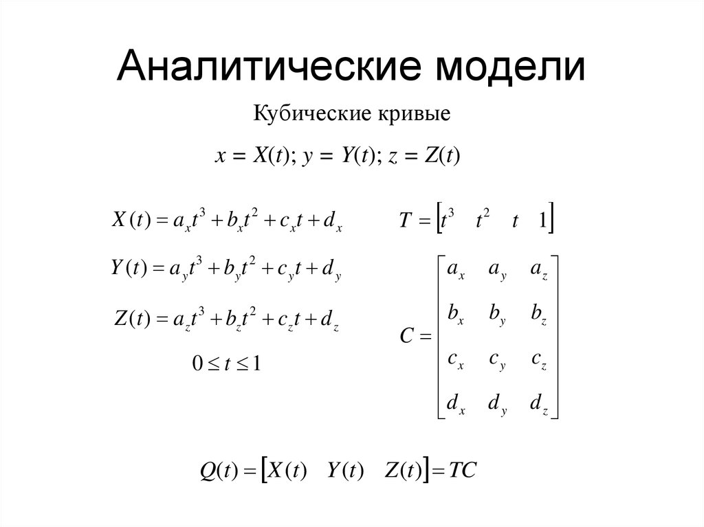 Аналитическая модель. Аналитические модели примеры. Аналитическое моделирование. Аналитическая математическая модель.