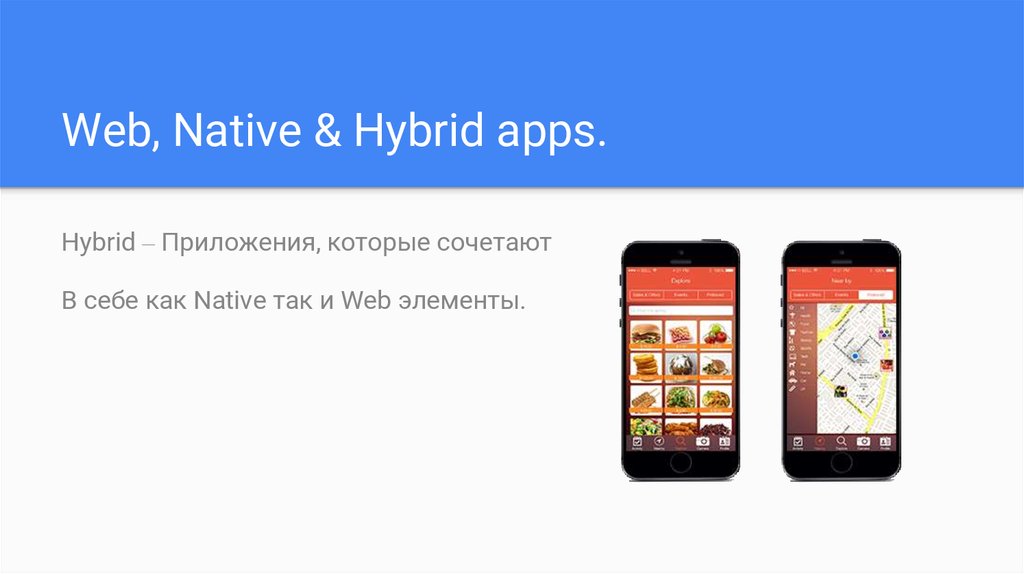 Тесто мобайл. Native Hybrid web. Web and native application разница. Веб приложение нативное и гибридное Озон. Как определить нативное или гибридное приложение.