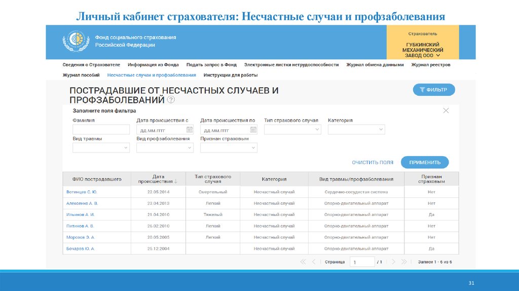 Госуслуги фсс электронный кабинет. Электронный больничный лист ФСС личный кабинет. ФСС больничный лист личный кабинет. Электронный больничный лист госуслуги. Листок нетрудоспособности госуслуги.