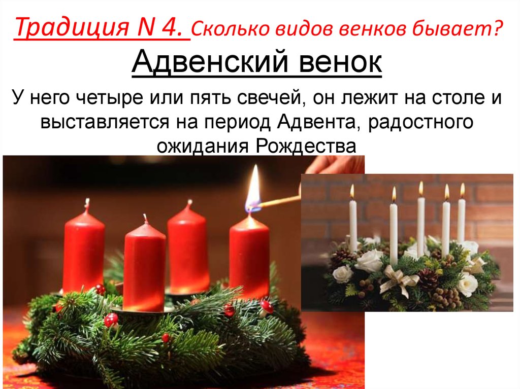 Смысл рождества. Что означает Рождественские цвета. Что означает Christmas.