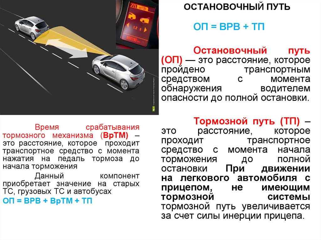 Автомобиль действует. Тормозной и остановочный путь автомобиля. Остановочный путь и тормозной путь. Тормозной путь автомобиля и остановочный путь. Что такое остановочный путь транспортного средства.