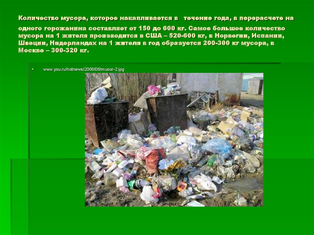 Количество отходов в россии
