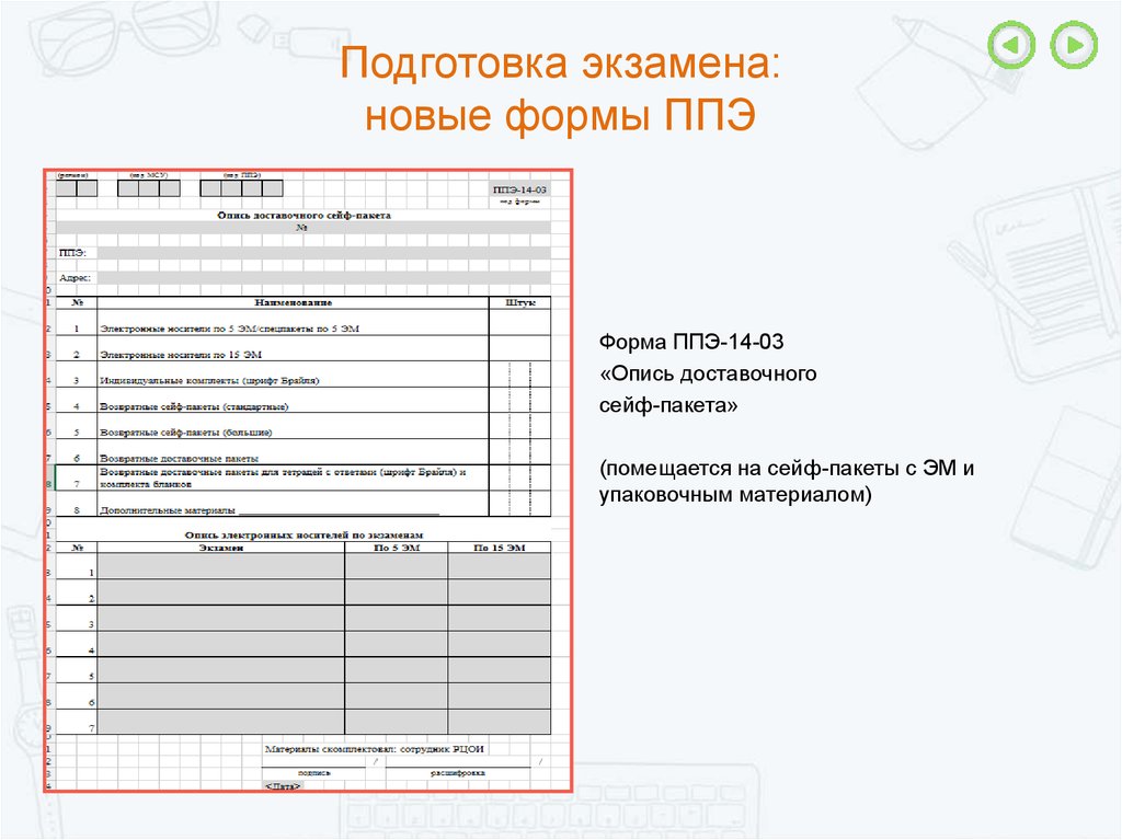 Сколько экземпляров формы ппэ