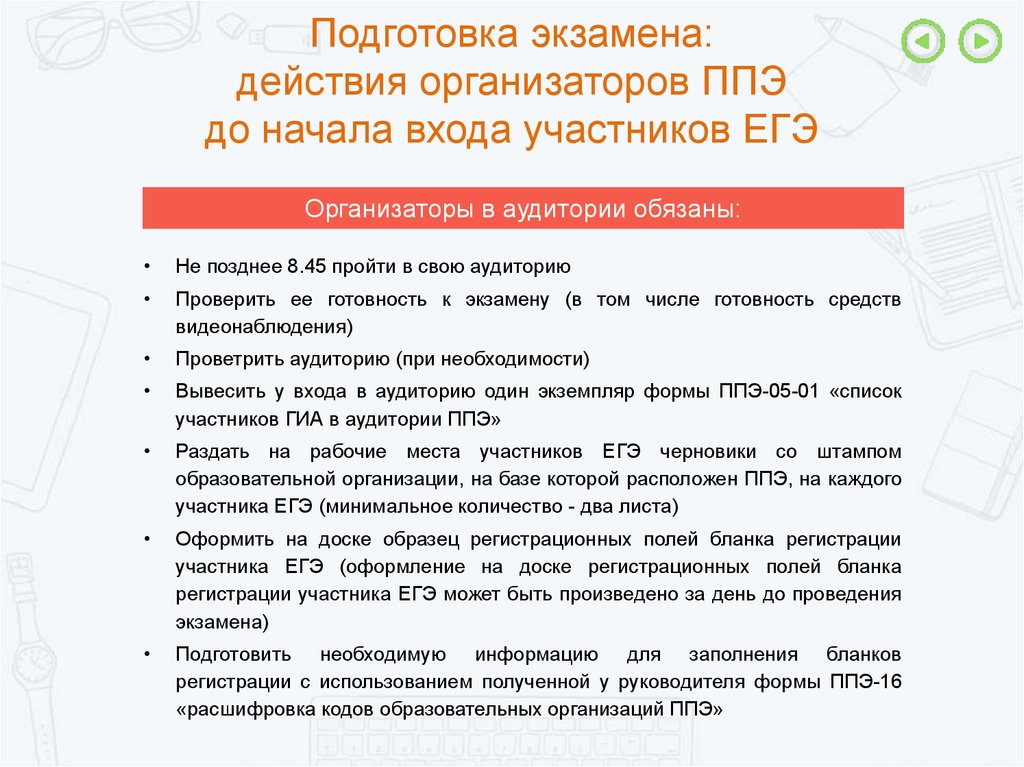 Подготовка организаторов ппэ тест 4. Организатор ППЭ. ЕГЭ организатор в аудитории. Организация и проведение ГИА В ППЭ В форме ЕГЭ. Организатор пункта проведения ЕГЭ.