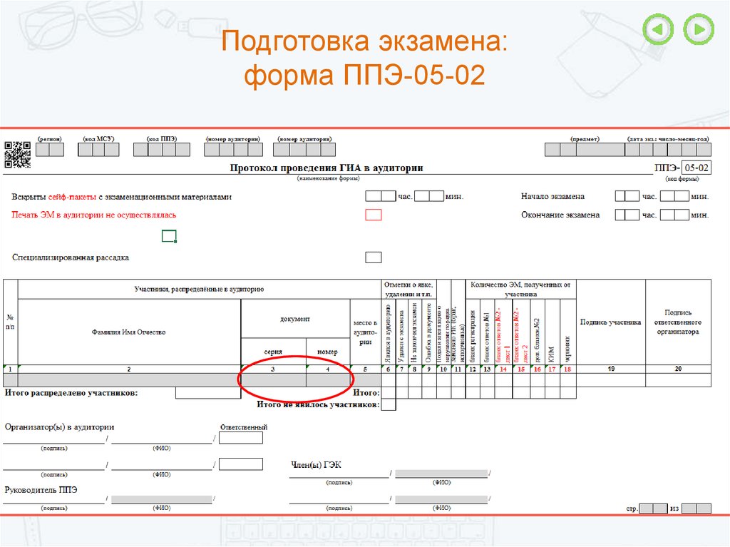 Протокол проведения гиа 9 в аудитории образец заполнения