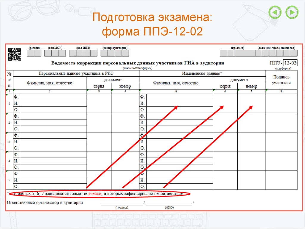 Образец заполнения формы ппэ 01