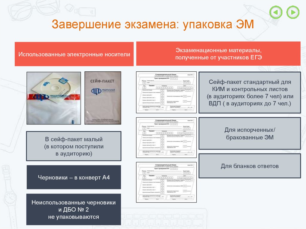 Прикарманить егэ. Упаковка бланков ЕГЭ В аудитории. Упаковка экзаменационных материалов ГИА. Упаковка эм в аудитории ППЭ. Упаковка материалов ЕГЭ.