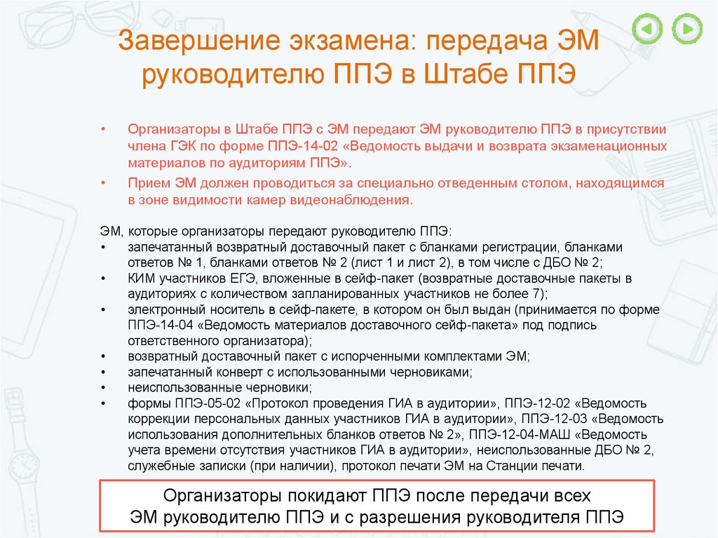 Руководитель ппэ несет ответственность за