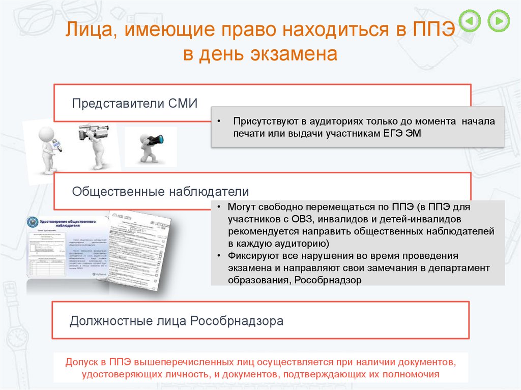 При наличии документов. Представители средств массовой информации в ППЭ. Представители СМИ на ЕГЭ В аудитории. Допуск в ППЭ представителей СМИ осуществляется при. Представители СМИ могут присутствовать в ППЭ.