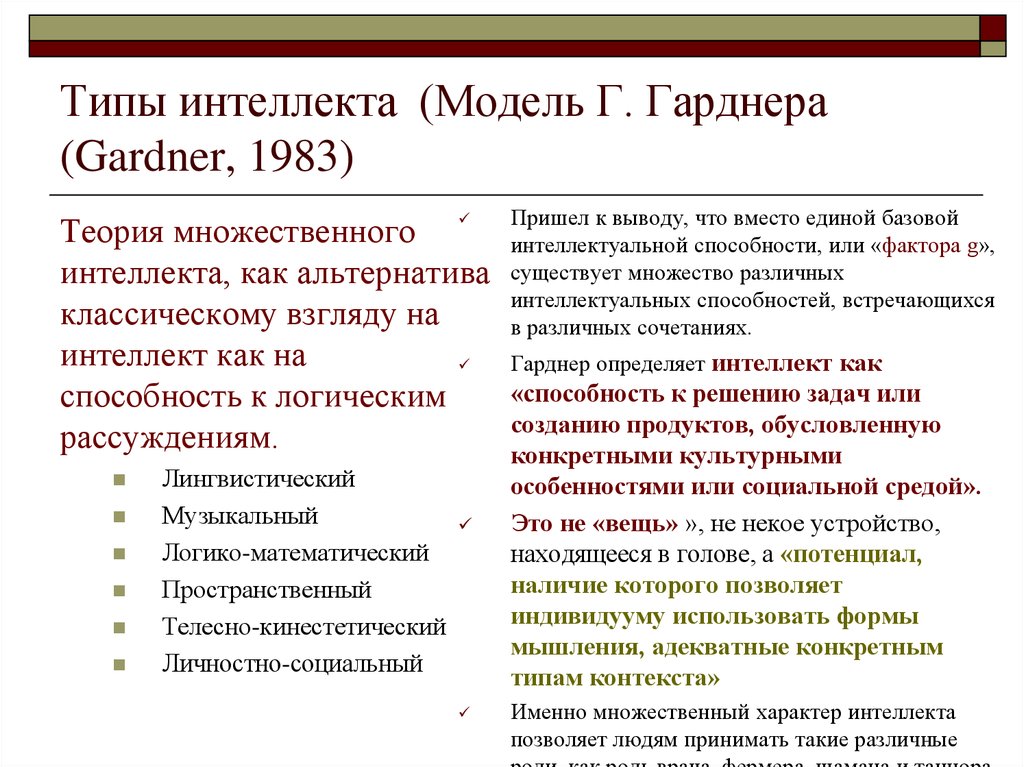 Типы интеллекта. Теория интеллекта Говарда Гарднера. Гарднер типы интеллекта. Теория множественного интеллекта Гарднера. Типы множественного интеллекта.