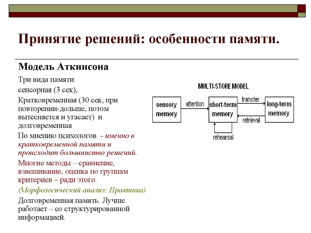 Решение памяти. Аткинсон и Шифрин. Модель памяти Аткинсона Шиффрина. Модель принятия решений Аткинсон. Кейс принятие решений.