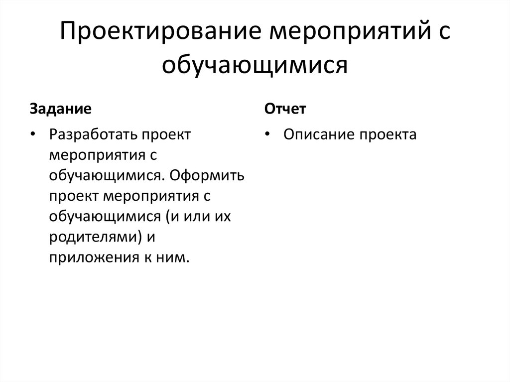 Описание проекта мероприятия