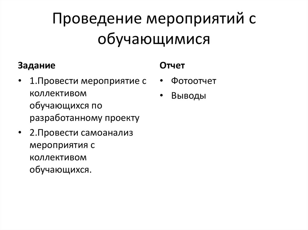 Проведение мероприятий с обучающимися