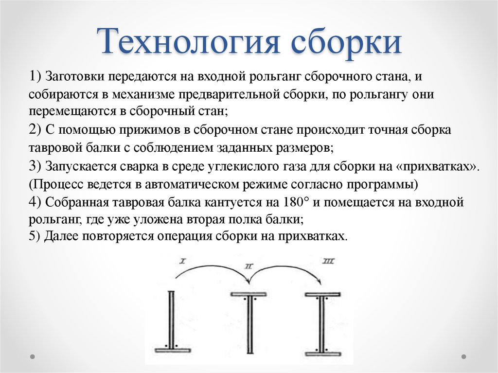 Технология сборки. Предварительная сборка. Виды сборки предварительная.