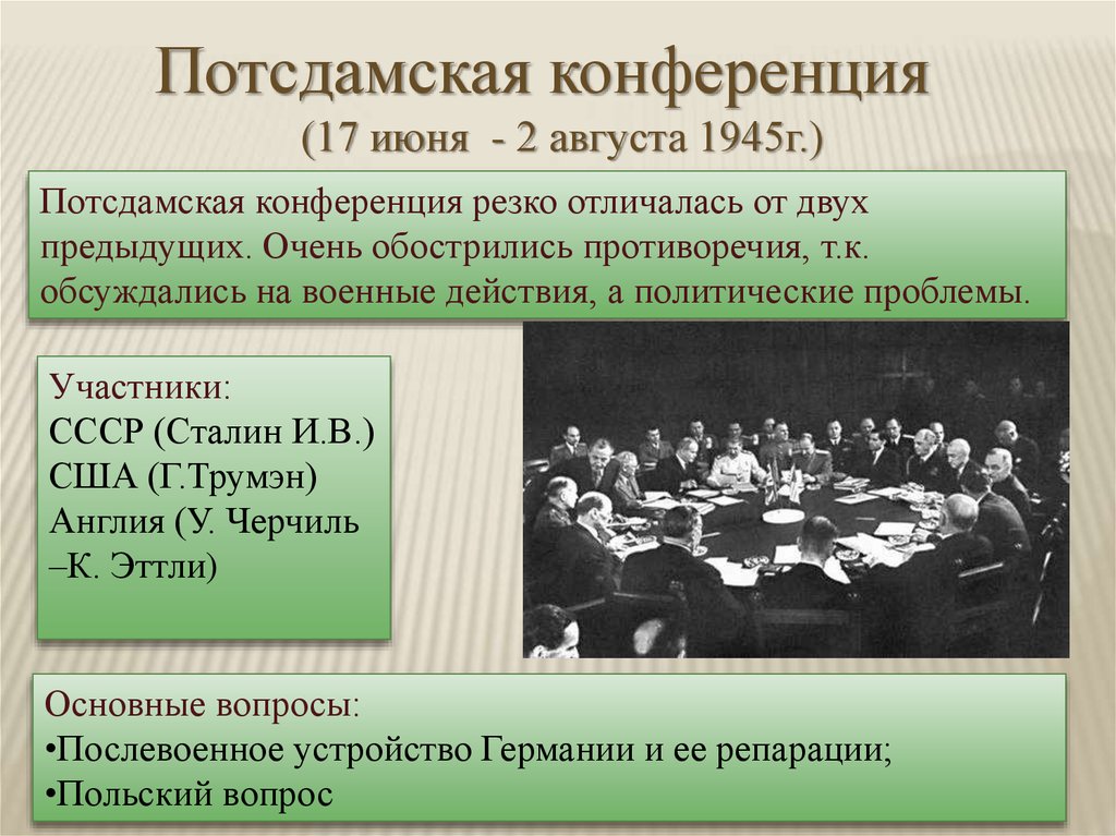 Ялтинская и потсдамская конференция 1945 г. Участники Потсдамской конференции 1945. Основные вопросы Потсдамской конференции 1945. Берлинская Потсдамская конференция итоги. Потсдамская конференция 1945 Дата.