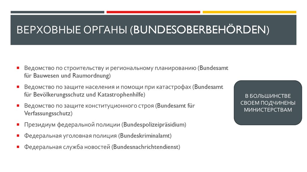 Верховным органом. Верховные органы. Органы публичной администрации. Региональное планирование в Германии. Названия верховных органов.