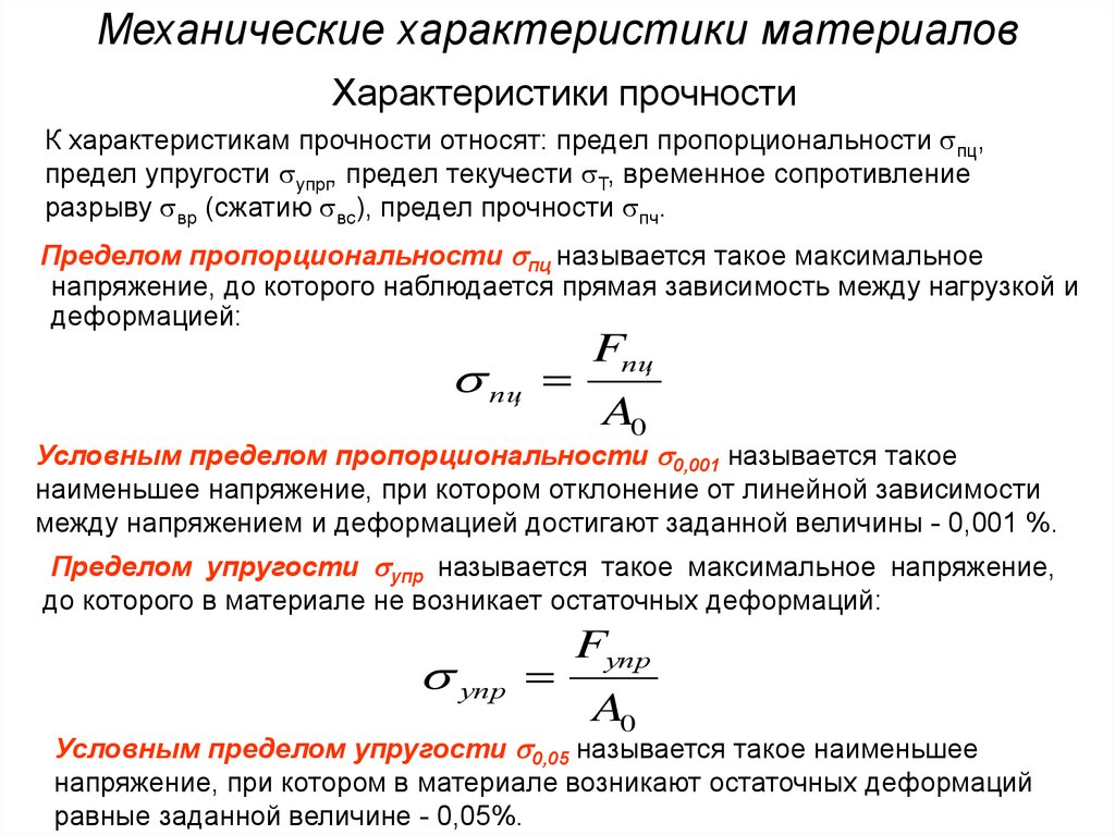 Экспериментальное определение диаграммы деформирования пластичного материала при растяжении