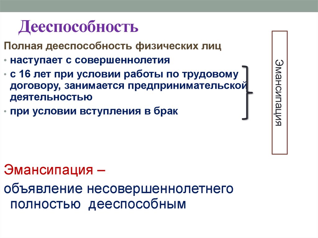 По общему правилу административная дееспособность наступает