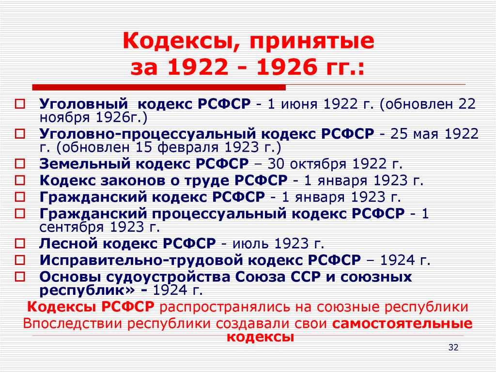 Кодекс о труде 1922 года