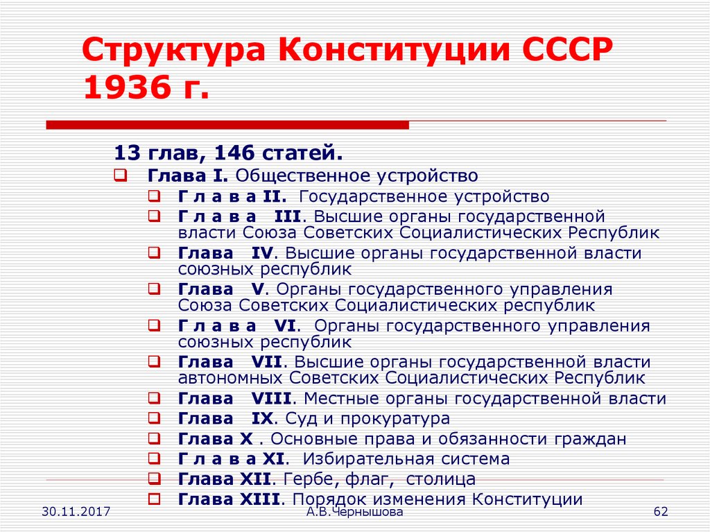Конституции 1924 1936 1977. Конституция СССР 1924 года структура. Конституция СССР 1936 года структура. Структура Конституции СССР 1936. Структура Конституции 1936 года.