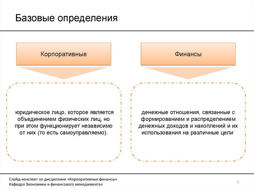 Объединение физических и юридических лиц. Корпоративные финансы это определение. Базовое определение развития.. Финансы юр лиц. Базисные определения.