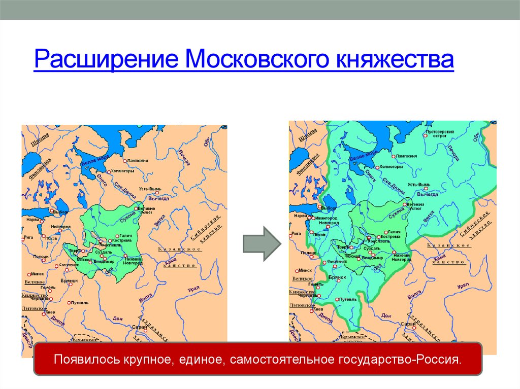 Схема московского княжества