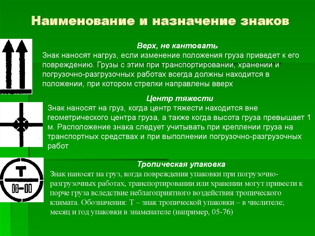 Привести груз. Тропическая упаковка знак. Назначение знаков. Наименование и Назначение. Назначение символ.