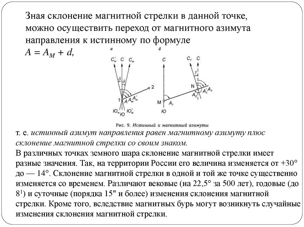 Магнитное склонение