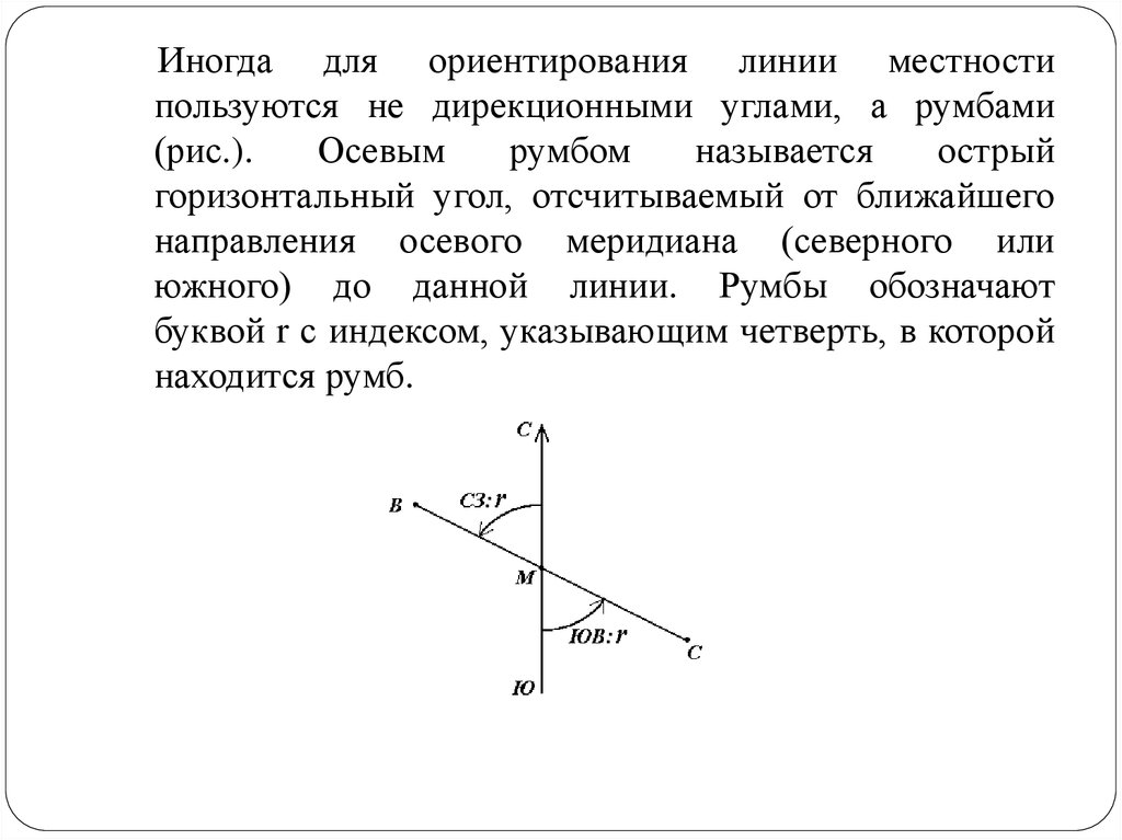 Прямая обратная зона