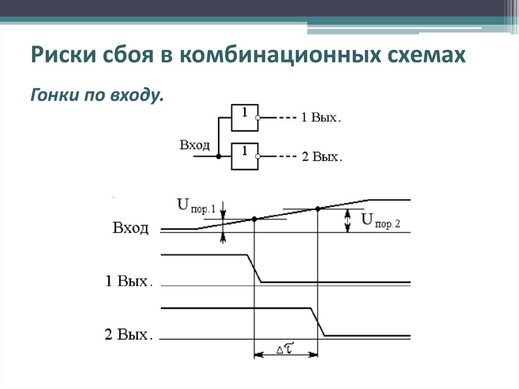 Риски сбоя в комбинационных схемах - 82 фото
