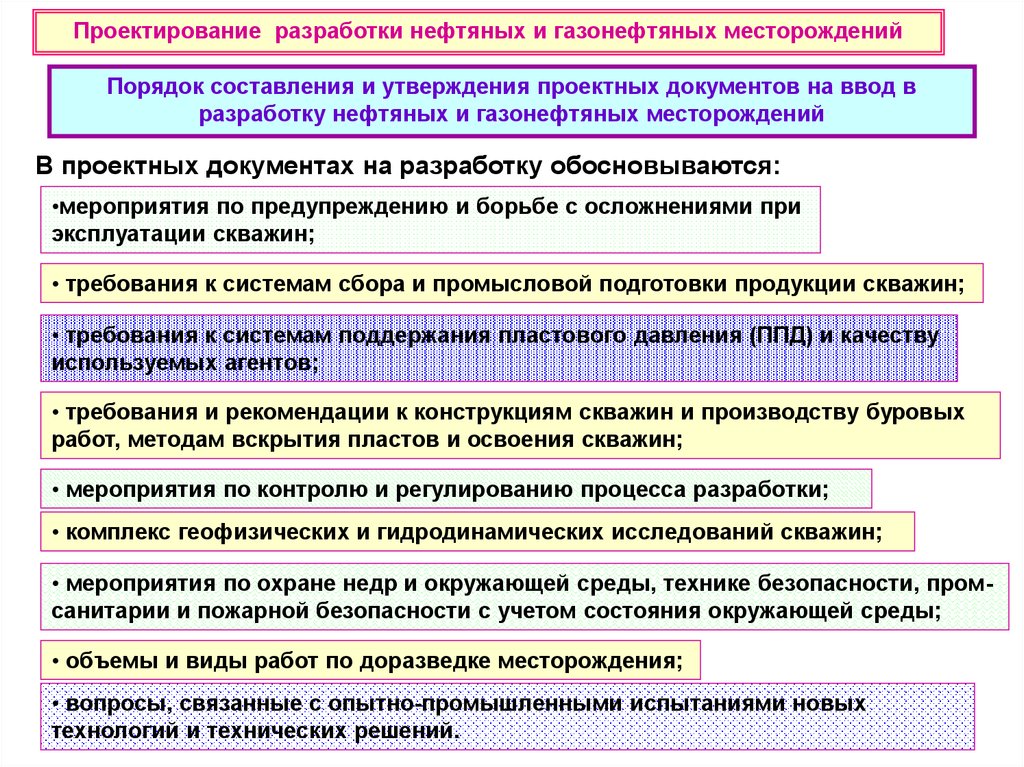 Проблемы разработки месторождений