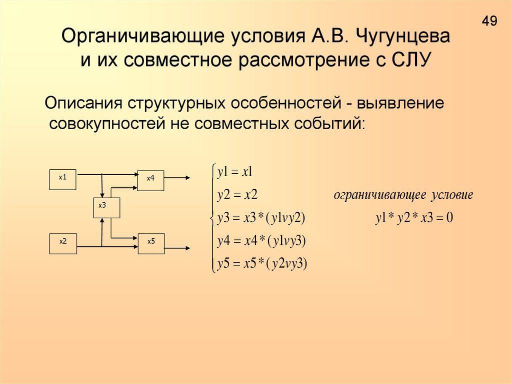 Совокупность совместно. Канонизированная многоагрегатная схема.