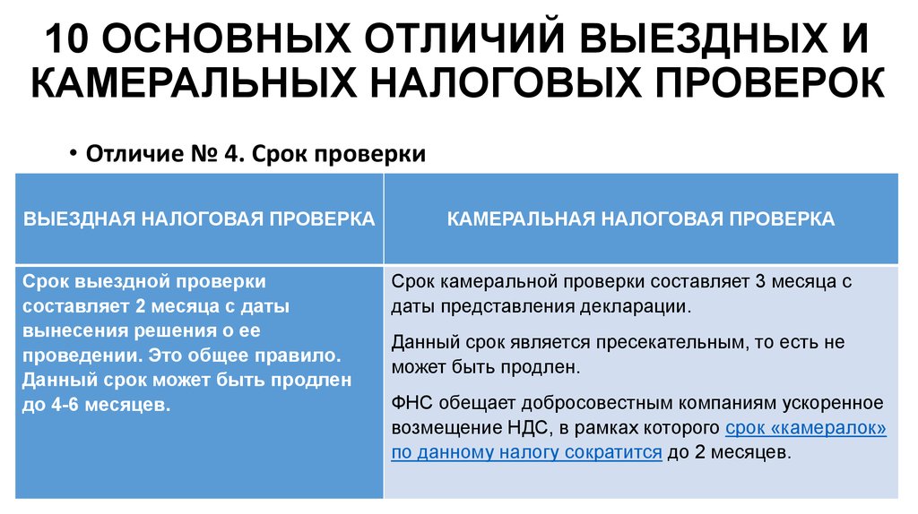 Критерии отбора налогоплательщиков при составлении плана проведения выездных налоговых проверок