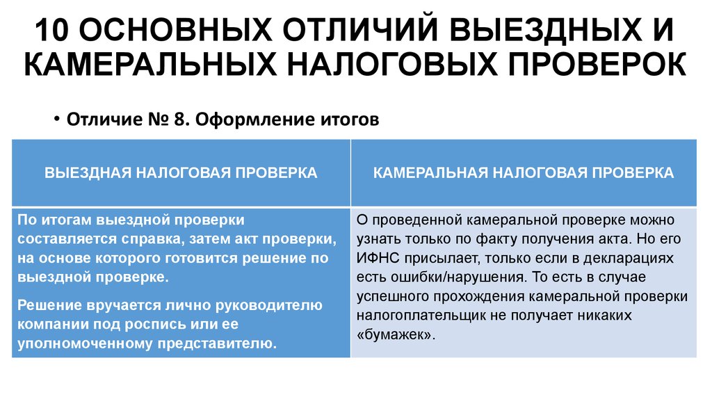 Сколько длится камеральная проверка в налоговой. Основные отличия камеральных и выездных налоговых проверок. Камеральная и выездная налоговая проверка. Отличия камеральной и выездной налоговой проверки. Камеральная проверка выездная проверка.