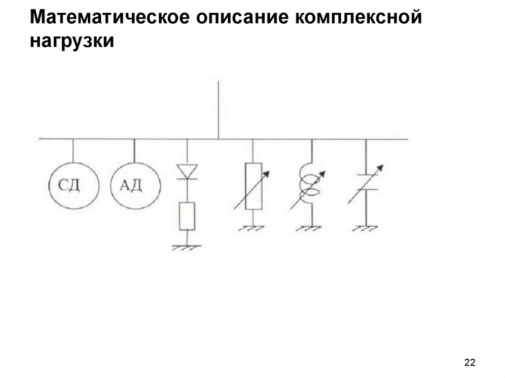 Математическое описание комплексной нагрузки
