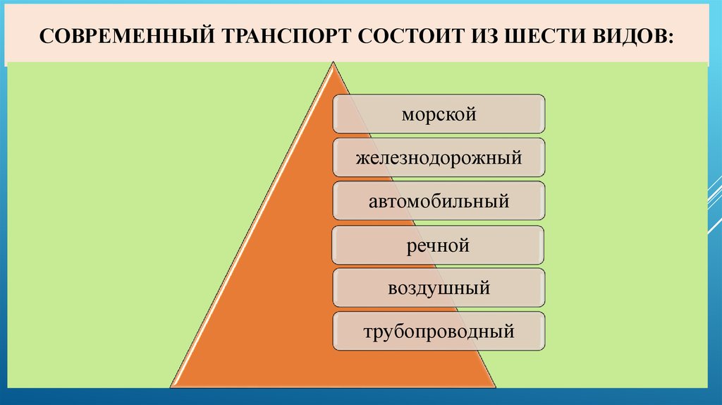 Транспорт состоит из