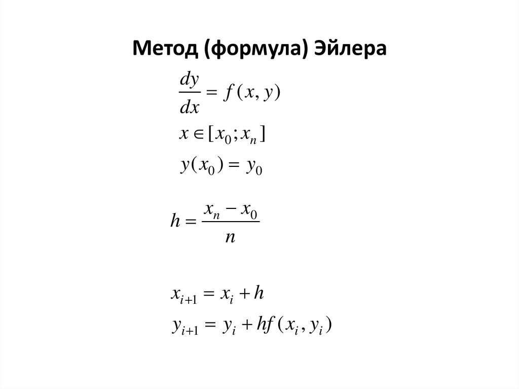 Формула метода