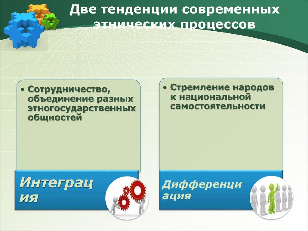 Две тенденции. Тенденции этнических процессов. Тенденции современных этнических процессов. Тенденции межэтнических процессов. Этнические процессы современности.