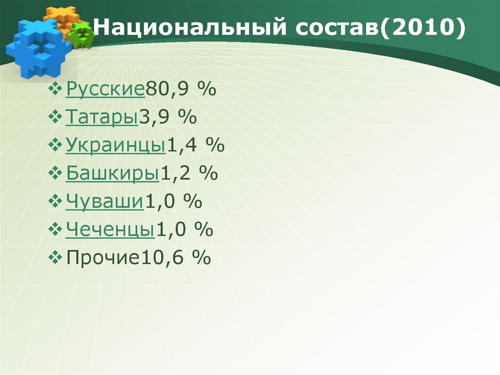 Национальный состав(2010)[